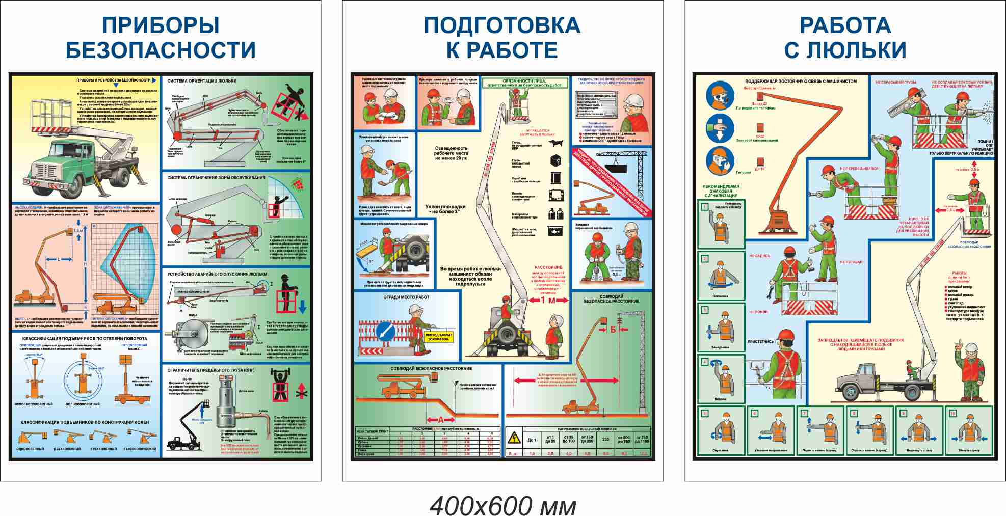 Рабочий люльки находящийся на подъемнике. Машинист автовышки приборы безопасности. Приборы безопасности люльки подъемника. Приборы безопасности гидроподъемника. Приборы безопасности на подъемнике АГП.