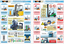 Безопасность работ с электропогрузчиком, комплект плакатов отрисовка ГАСЗНАК
