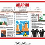 Новая серия универсальных табличек по гражданской обороне и чрезвычайным ситуациям