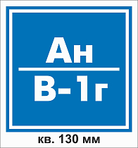 Категория пожарной безопасности Ан/В 1г